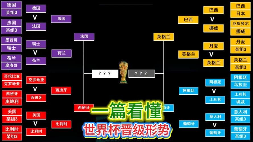世界杯出线规则地址 世界杯出线规则地址
