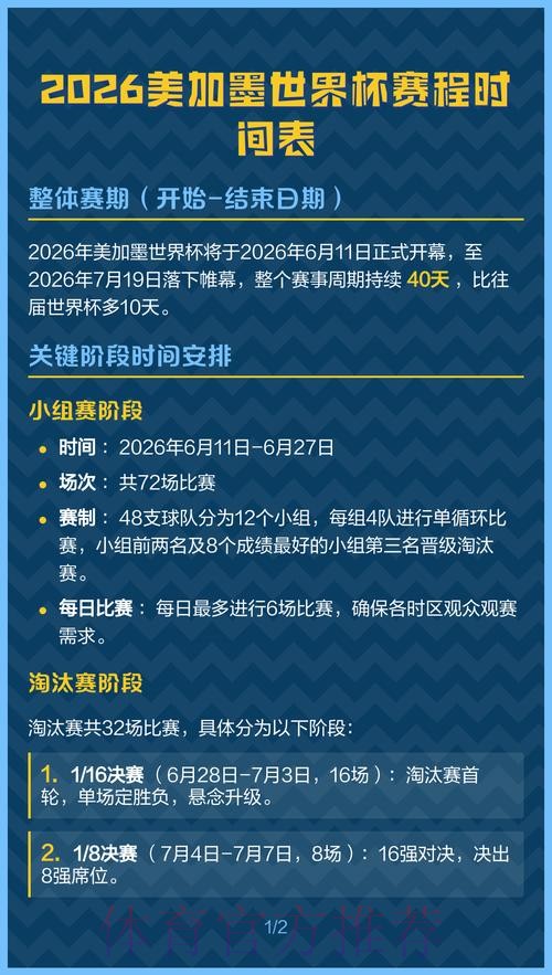 2026美加墨世界杯直播入口几点开始