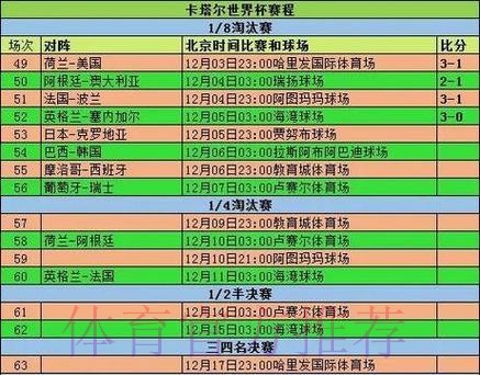 2026世界杯出线规则方法