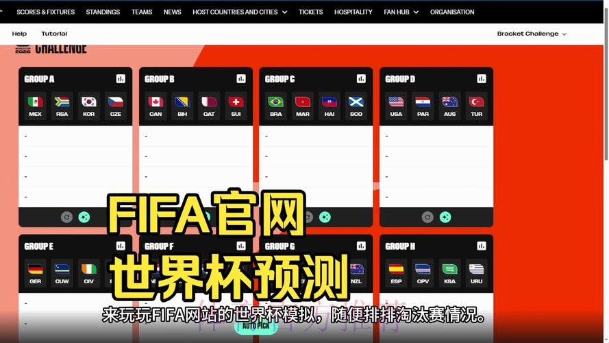 世界杯预测软件热门